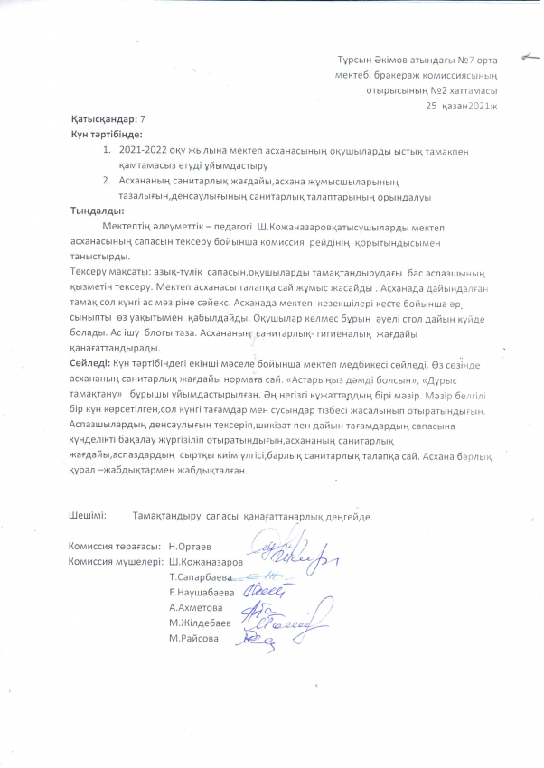 Бракераж коммиссиясының хаттамасы