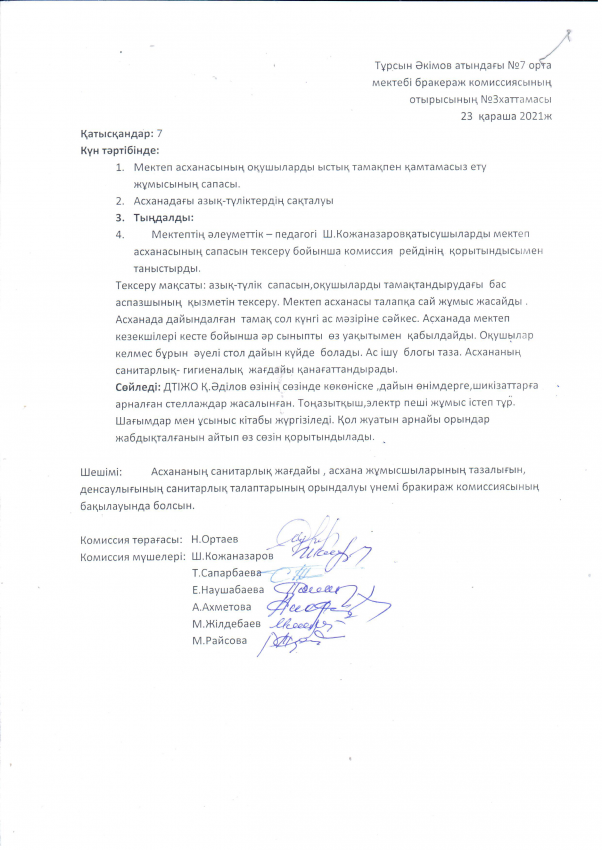 Бракераж коммиссиясының хаттамасы
