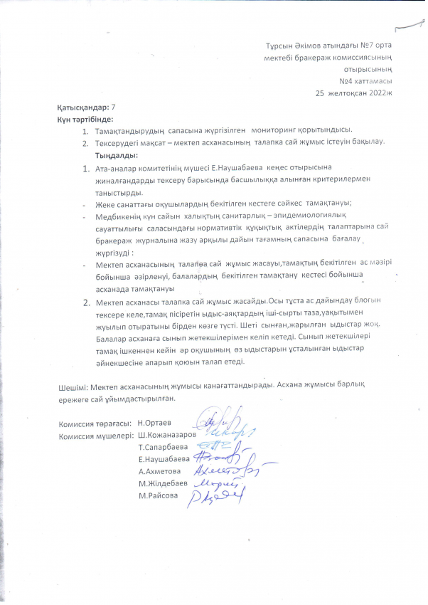 Бракераж коммиссиясының хаттамасы