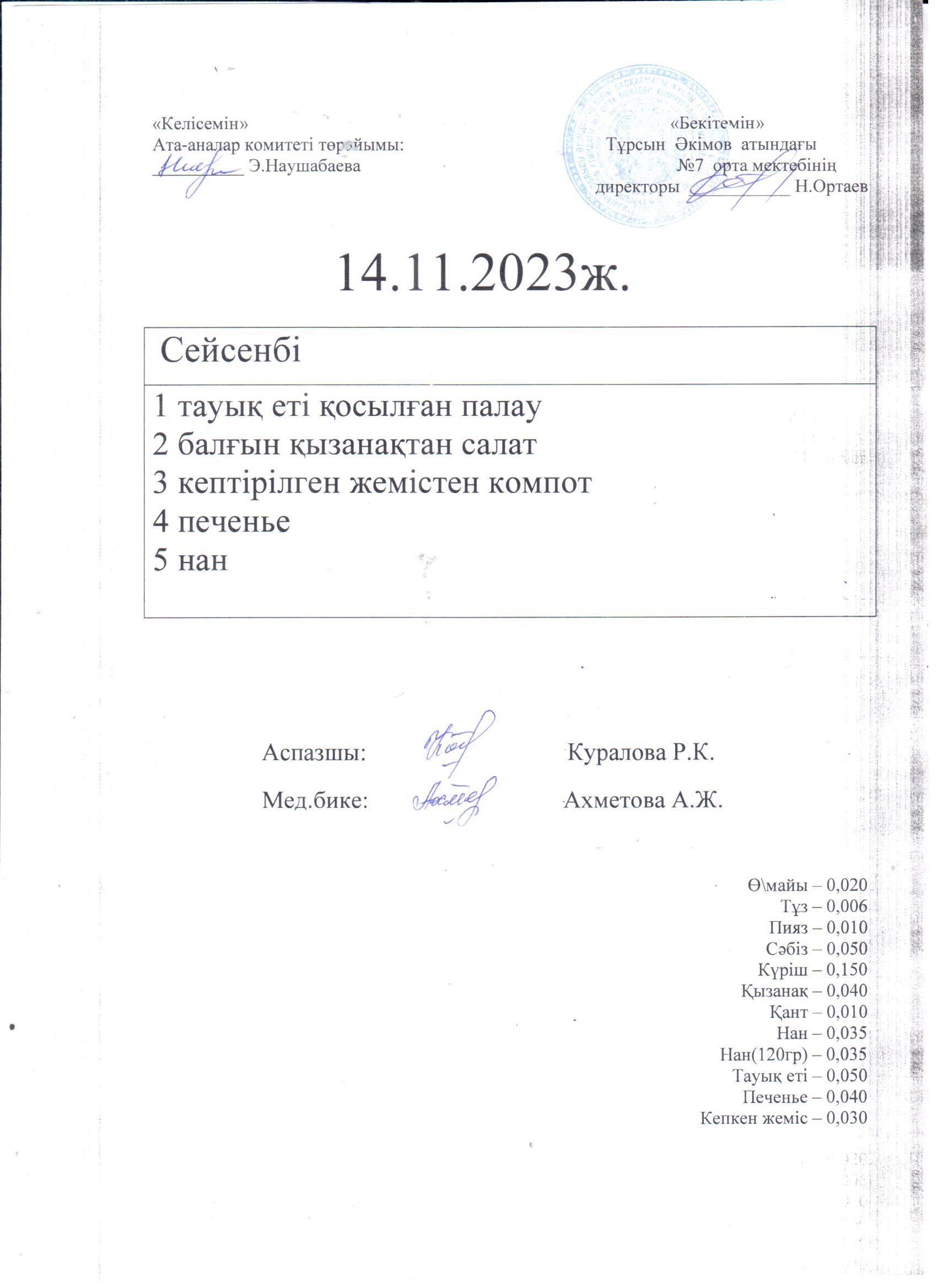14.11.2023 күнгі ас мәзірі