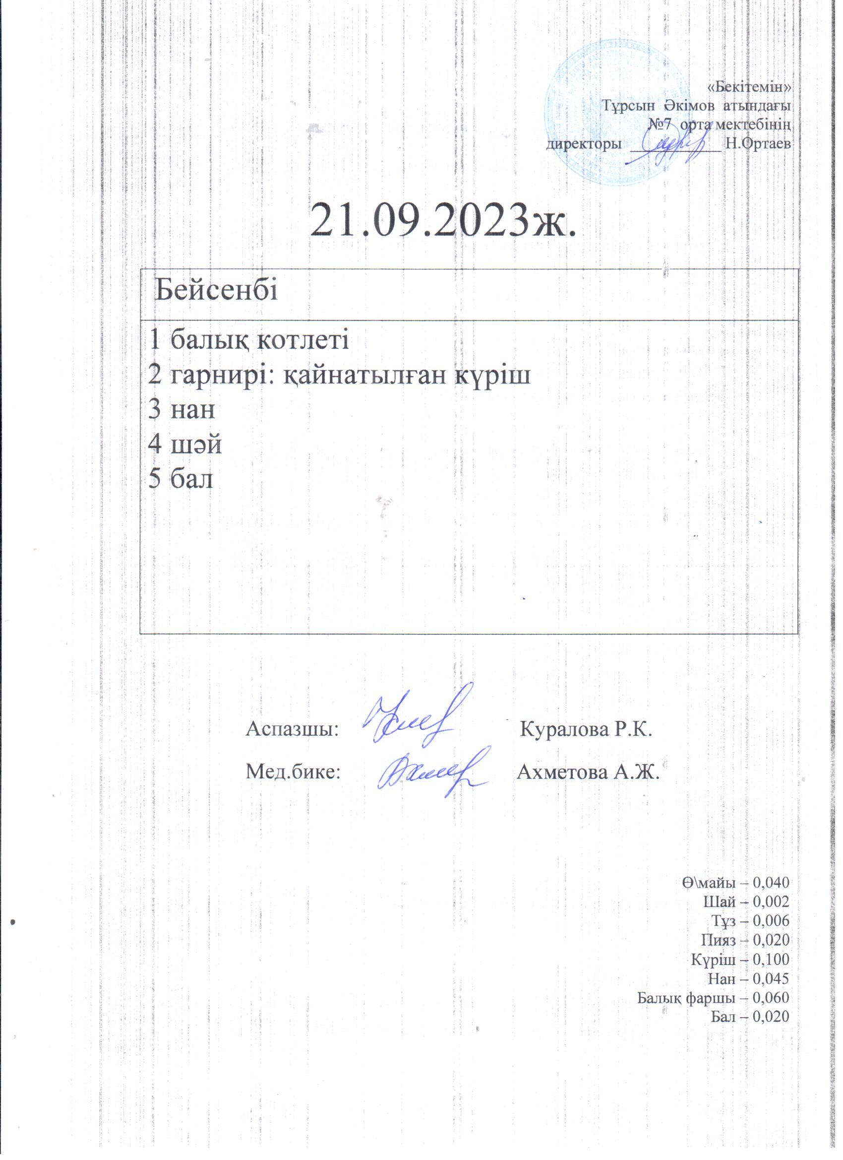 21.09-22.09.2023 күндері бойынша ас мәзірі