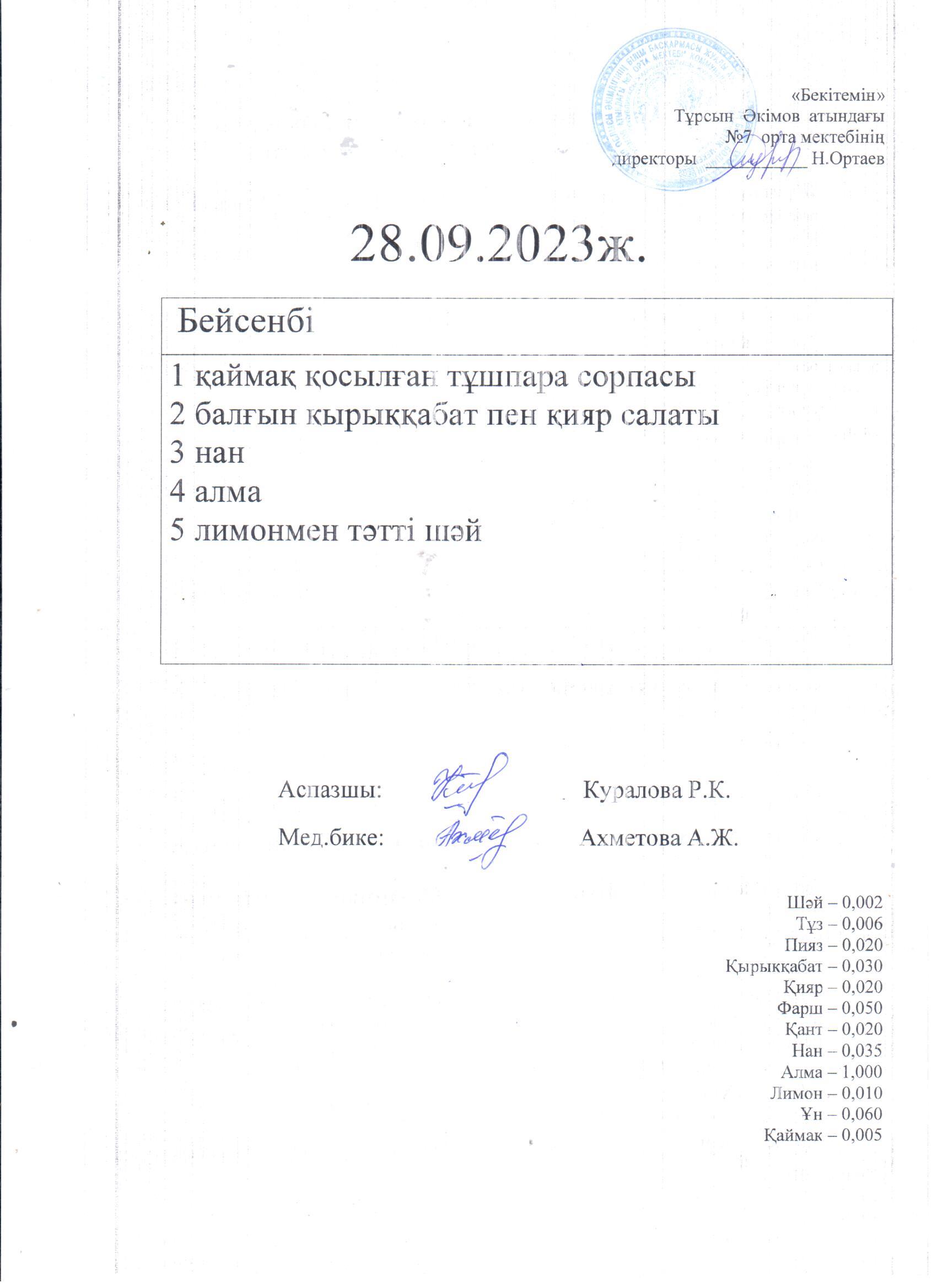 28.09.-29.09.2023 күндері бойынша ас мәзірі