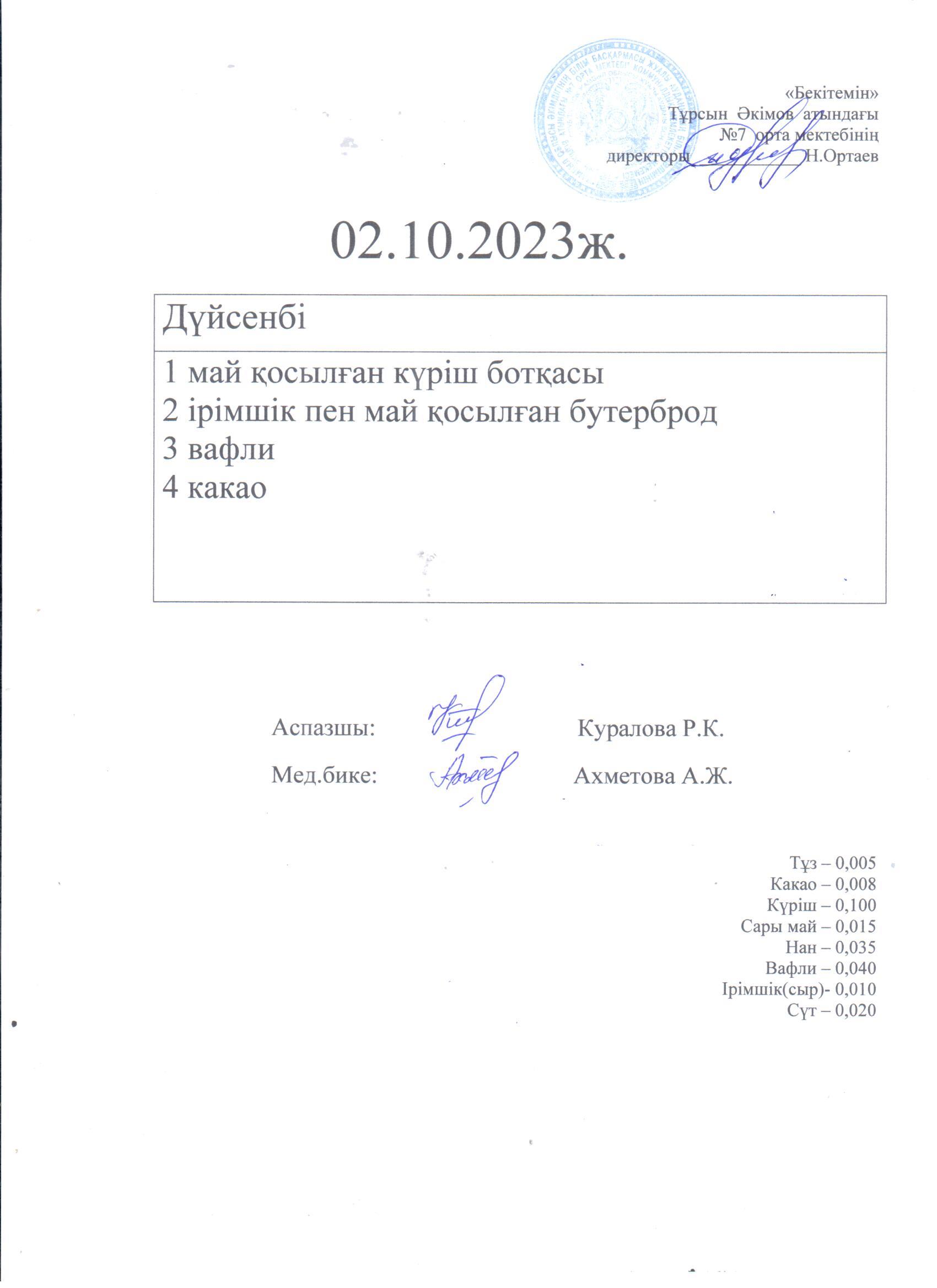02.10.2023 дүйсенбі күнгі ас мәзірі