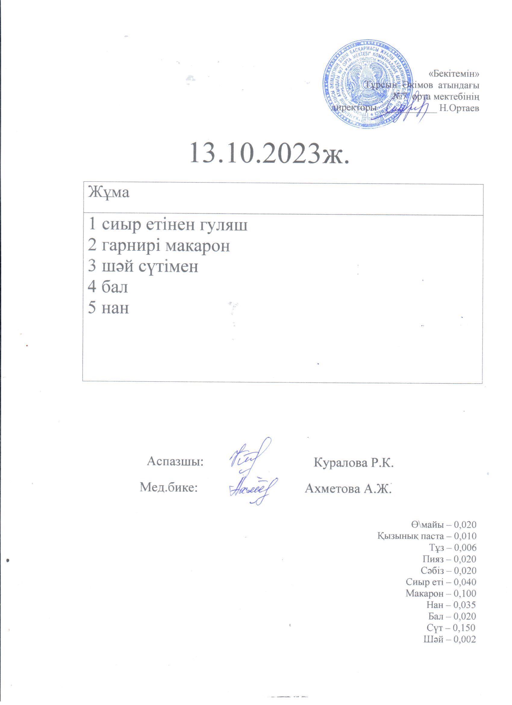 13.10.2023. Жұма ас мәзірі