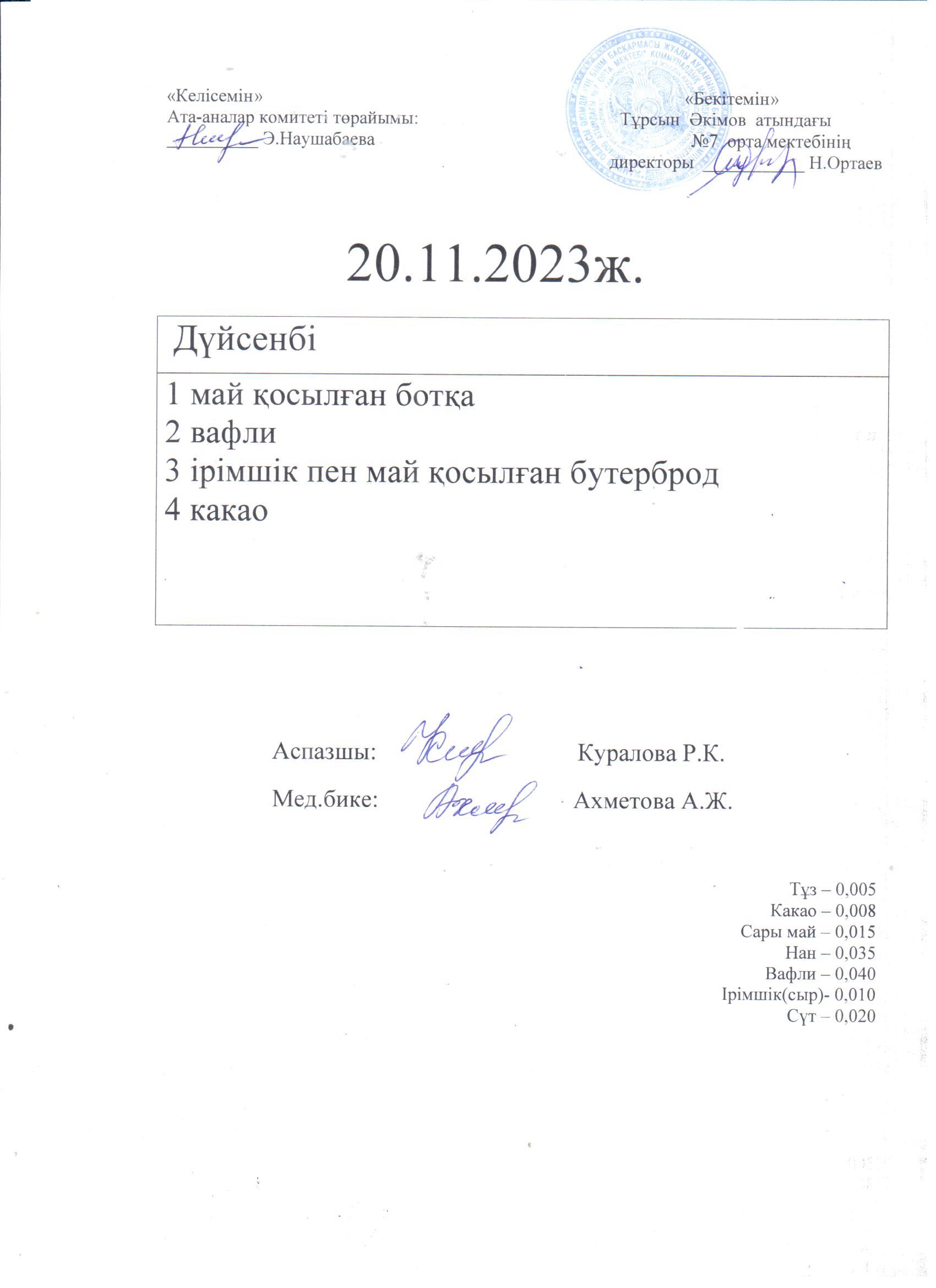20.11.2023 күнгі ас мәзірі