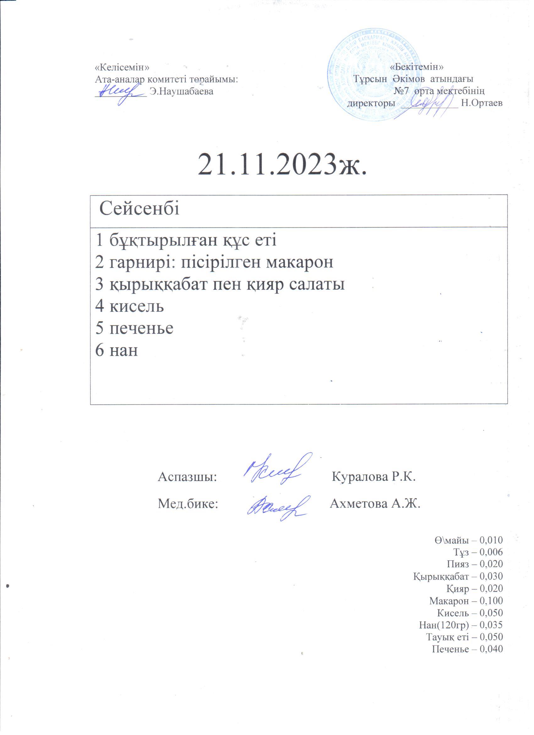 21.11.2023 күнге арналған ас мәзірі