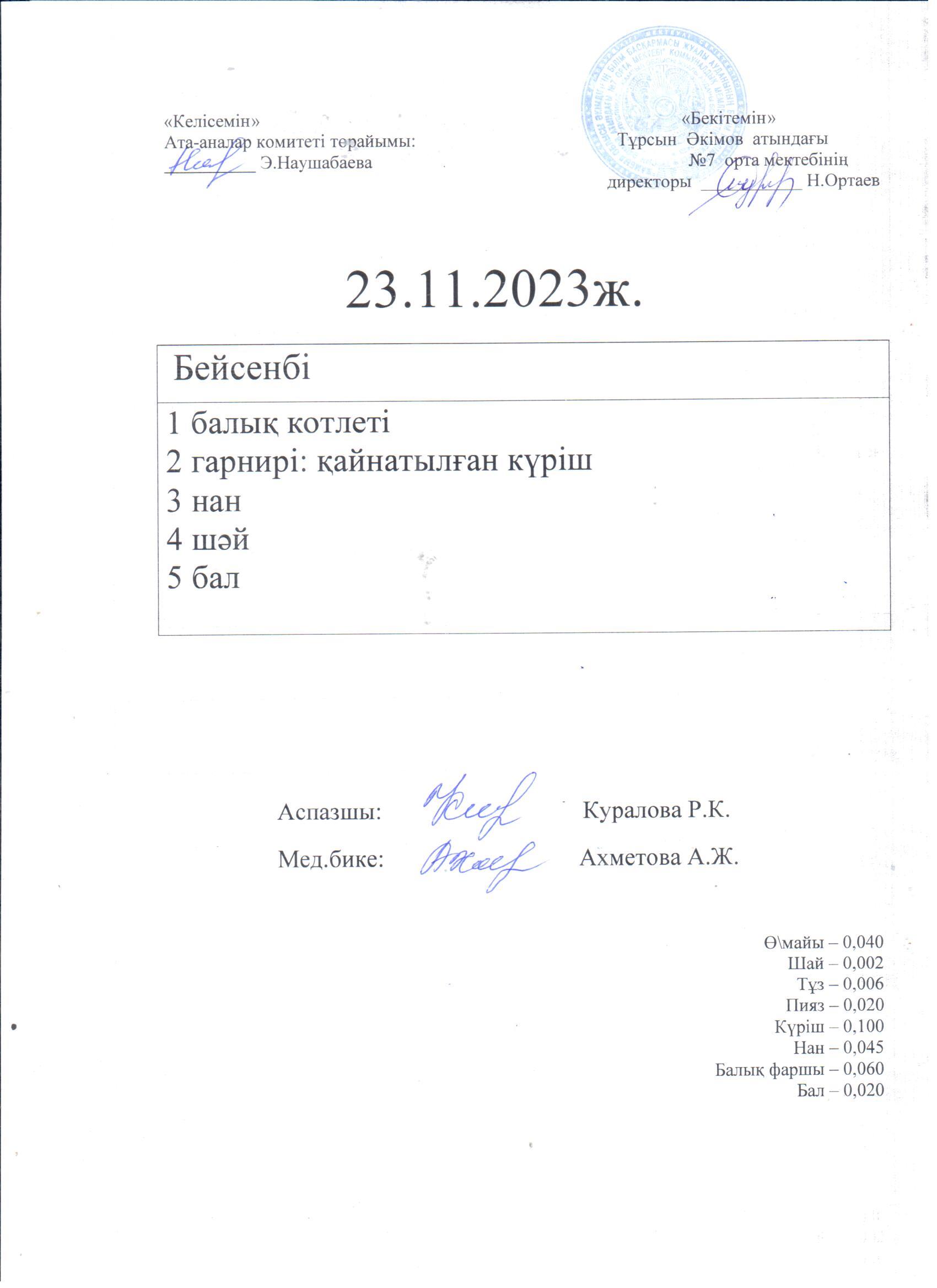 23.11.2023 күнгі ас мәзірі
