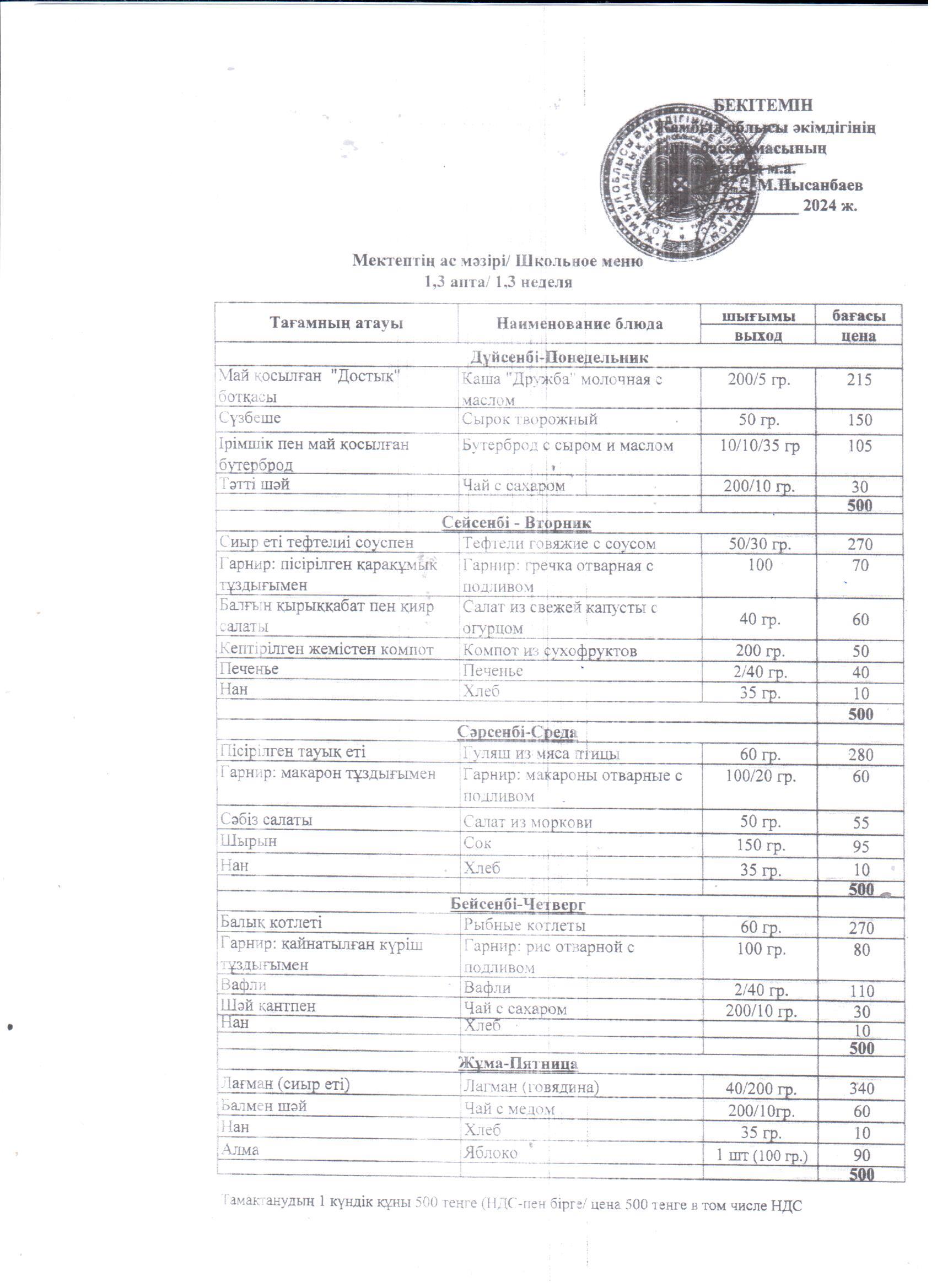 Ақпан айының ас мәзірі. 1,3 аптасы
