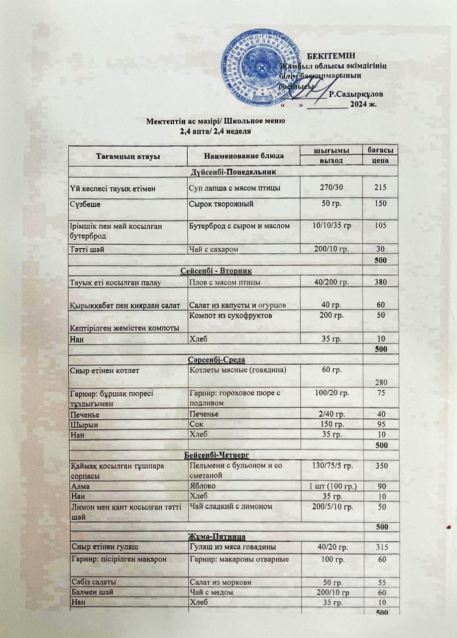 ас мәзірі 2-4 апта